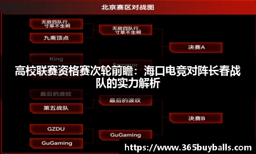 高校联赛资格赛次轮前瞻：海口电竞对阵长春战队的实力解析